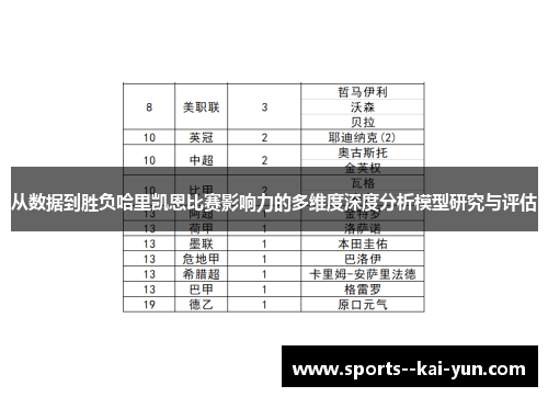 从数据到胜负哈里凯恩比赛影响力的多维度深度分析模型研究与评估